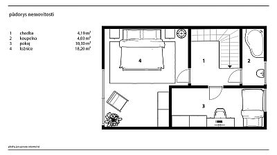 Bydlení 3+kk se zahradou