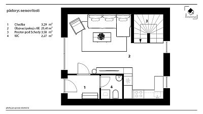 Klidné bydlení s vlastní zahrádkou