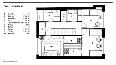 Moderní bydlení 7 min. od centra (s kuchyní a šatnou)
