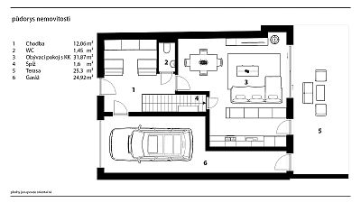 Moderní bydlení 7 min. od centra