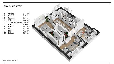 Moderní bydlení 7 min. od centra