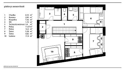 Moderní bydlení 7 min. od centra