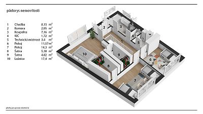 Moderní bydlení 7 min. od centra