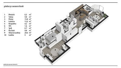 Moderní bydlení v posledním patře