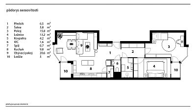 Moderní bydlení v posledním patře