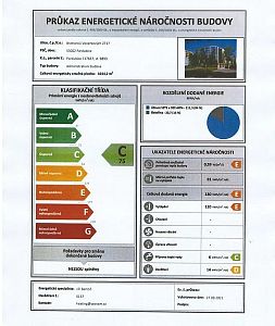 Prodej administrativního kancelářského komplexu 1 004 m²
