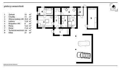 Sale family house / cottage