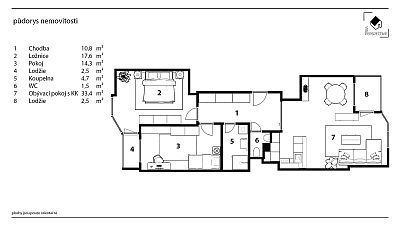Superior apartment 3+kk with 2 loggias for sale